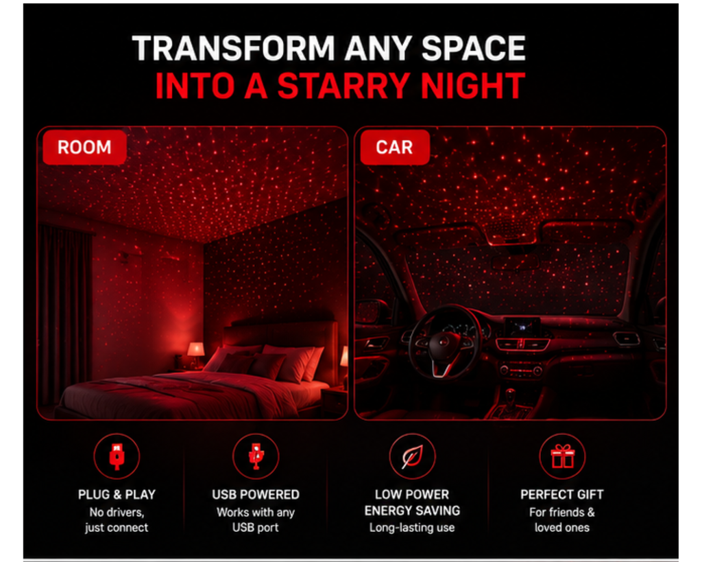 USB Light for Decoration